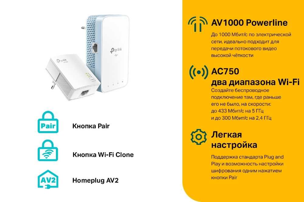 Адаптер TP-Link TL-WPA7517 KIT/AV1000 Gigabit Powerline AC750Wi-Fi Kit