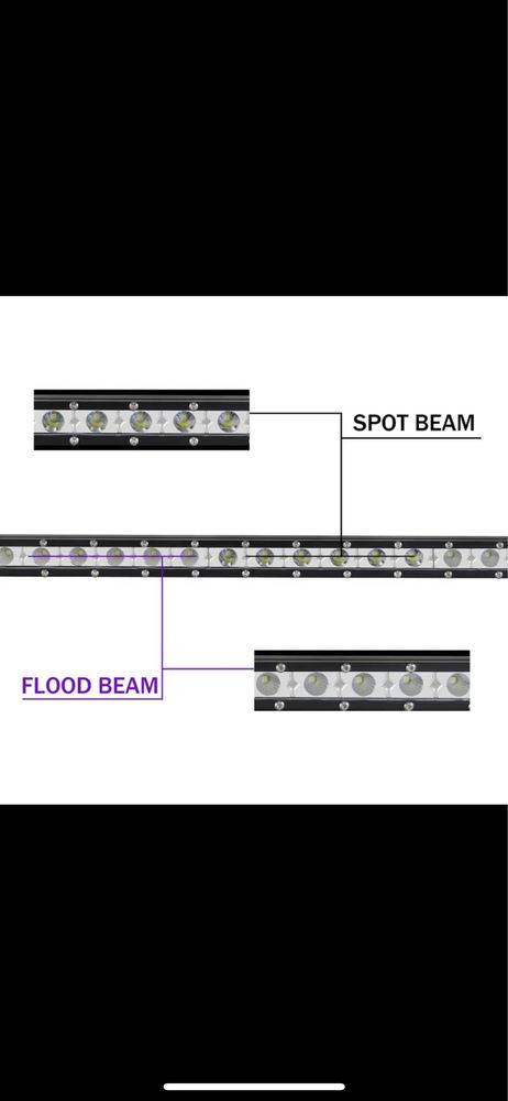 Led bar slim off road SUV ATV BARCA UTILAJE ETC