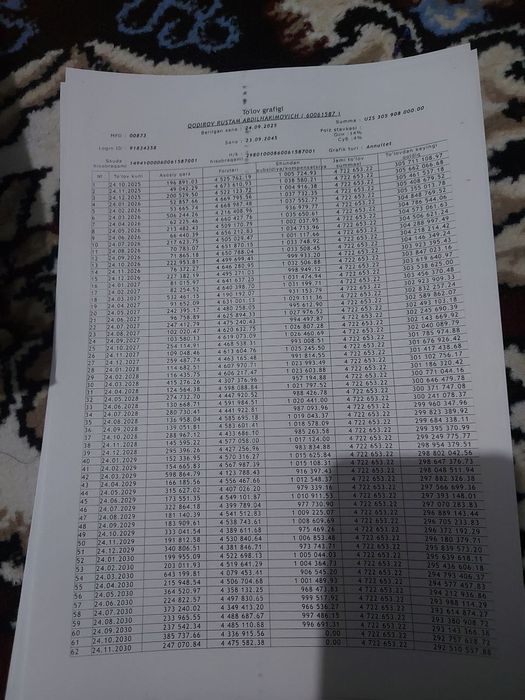 2 honalik kvartira sotiladi