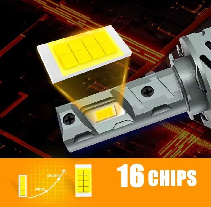 Лед Крушки H11B CANBUS