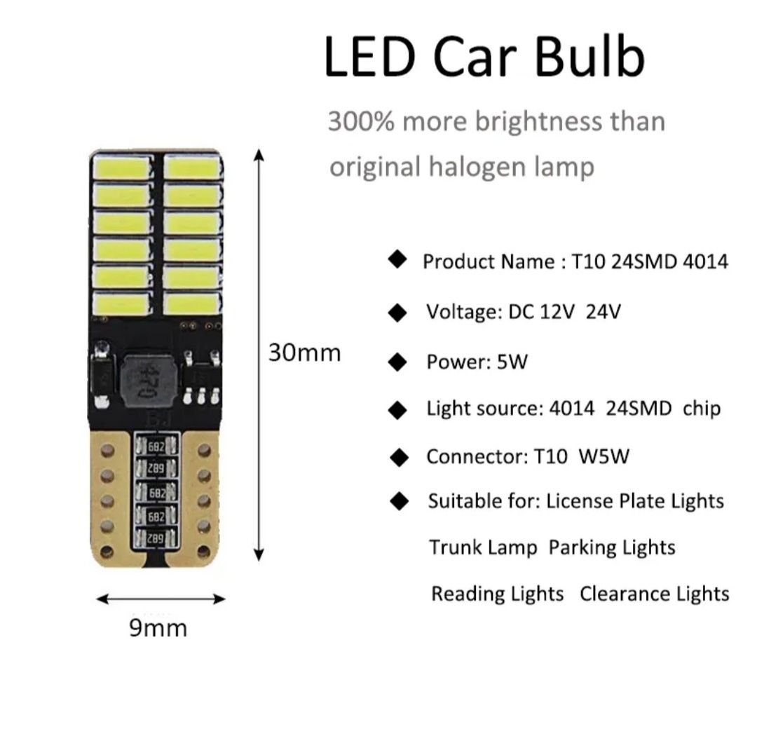 LED крушки Canbus T10 W5W