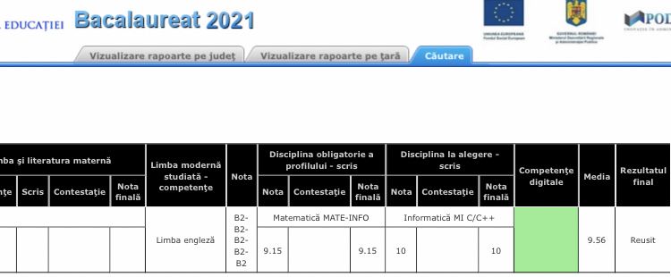 Meditații Informatică BAC