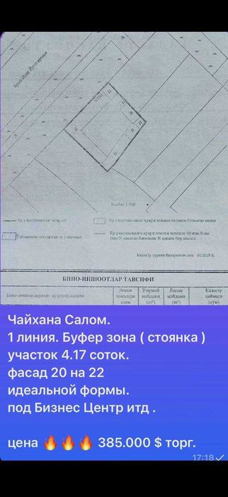 Продаётся земельный участок под коммерческую застройку