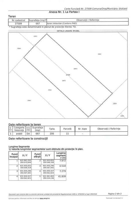 teren de vanzare URZICENI