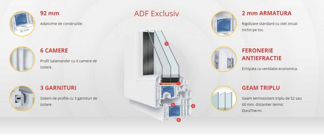 Termopane Buzau - ferestre si usi ADF Salamander