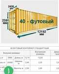 Продам или меняю контейнер 40 фут