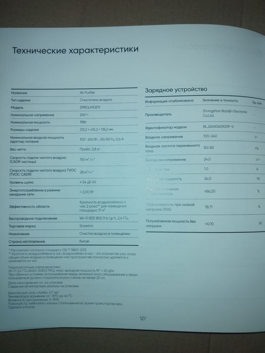 Очиститель воздуха, смарт