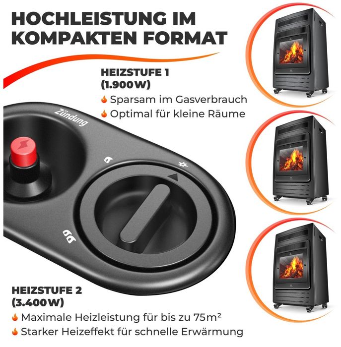 Газова печка за отопление Lesser 3,4 KW