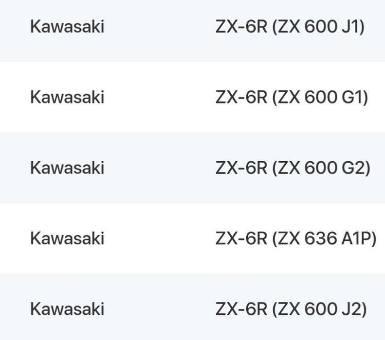 Honda Сbr 600 rr стойка номер капак задна седалка