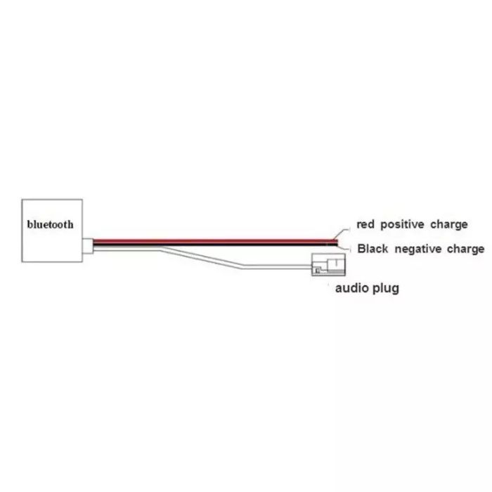 Adaptor bluetooth auxiliar auto camion MAN, mufa 12 pini, model: SL571