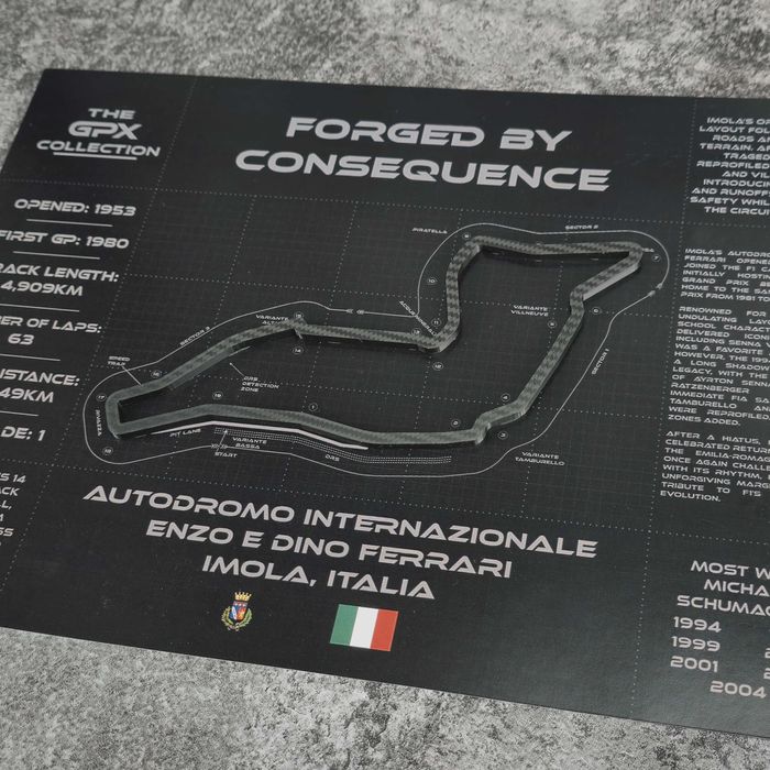 Imola – Hartă 3D circuit Formula 1 Emilia-Romagna GP • GPX Collection