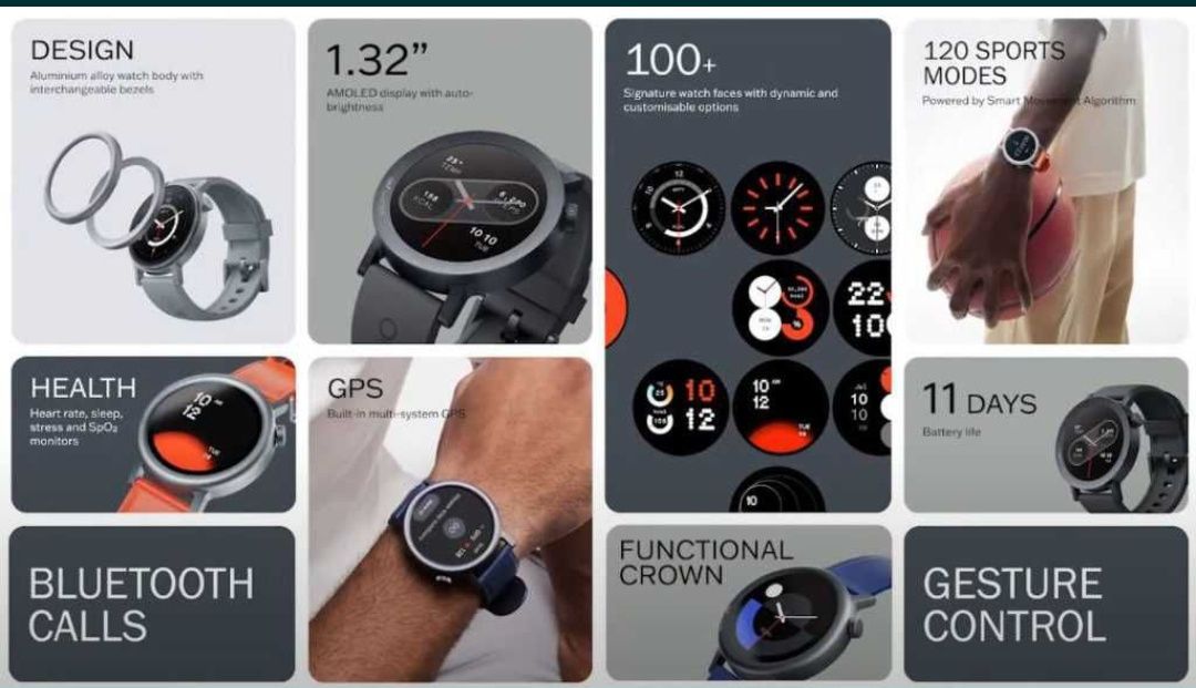 CMF WATCH  pro 2 oreginal