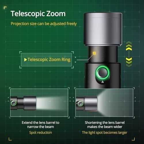 Нов LED Фото Фенер Ambitful 4 Цвята + Гобо Ефекти и Батерия 8400mAh