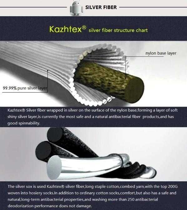 Анти-Електростатични Заземяващи Чорапи Антибактериални Сребърни Нишки