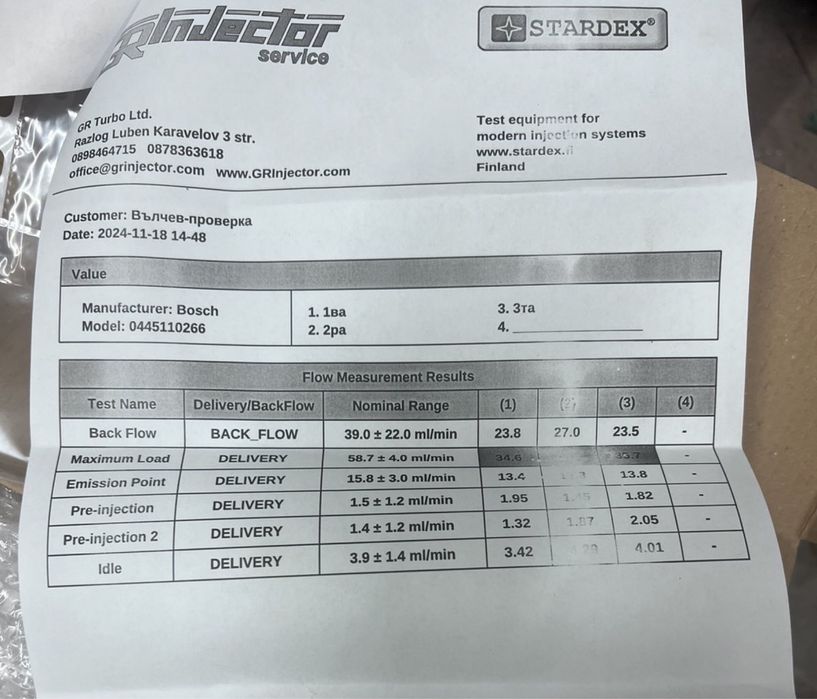 Дюзи от 530 е39 2003 година