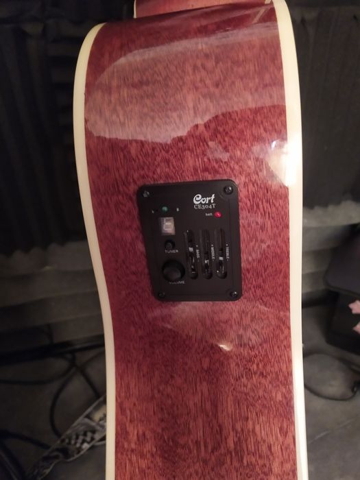 Гитара про уровня