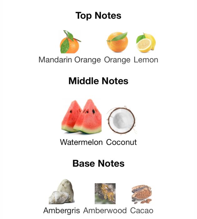 Parfum nisa Wavechild Room 1015