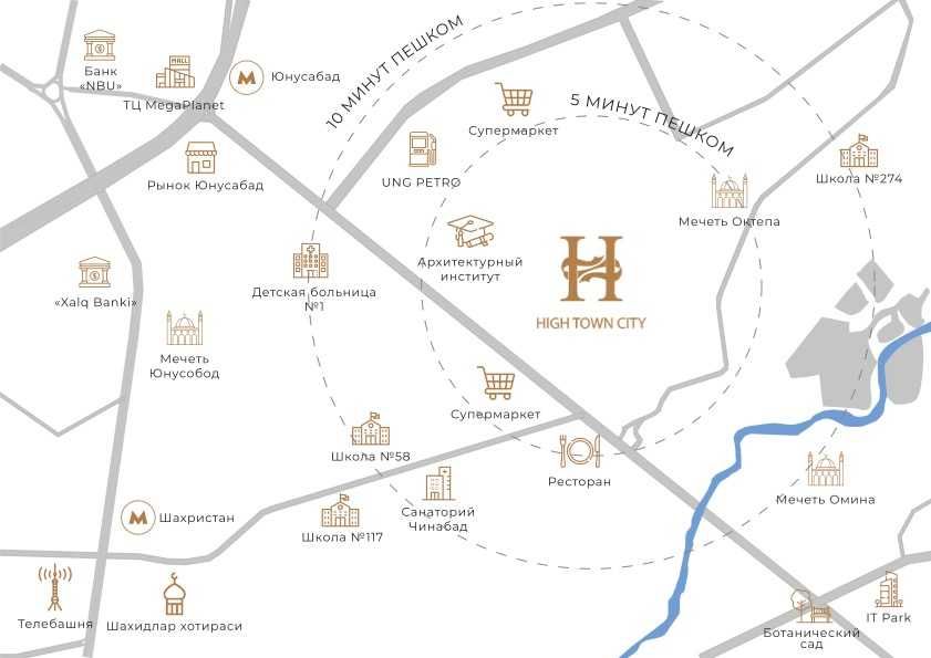 ПРОДАЮТСЯ КВАРТИРЫ в новостройке, ориентир High Town Mall