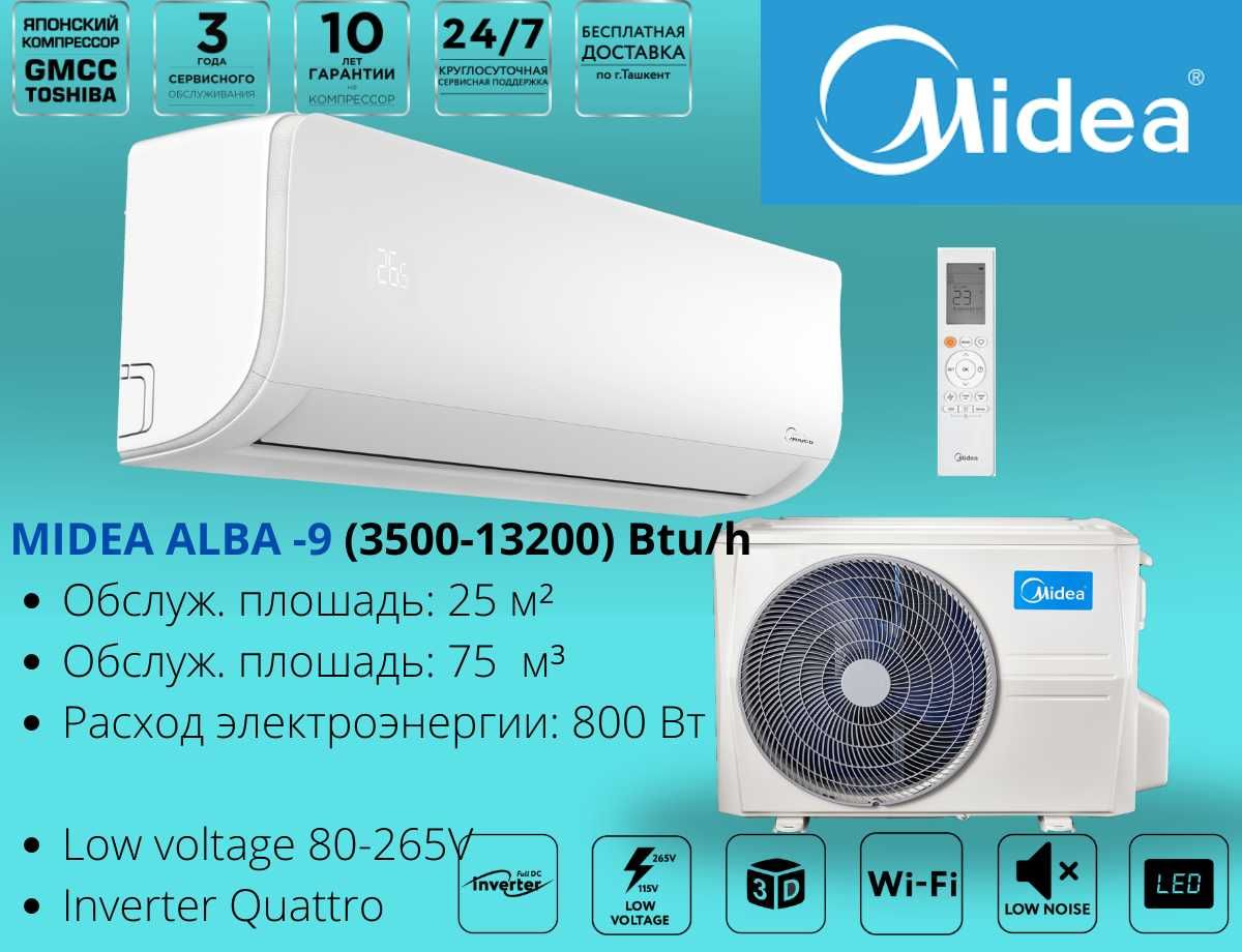 Кондиционер Midea модель АLBA 7/9/12/18/24 Инвертер Low voltage 135V
