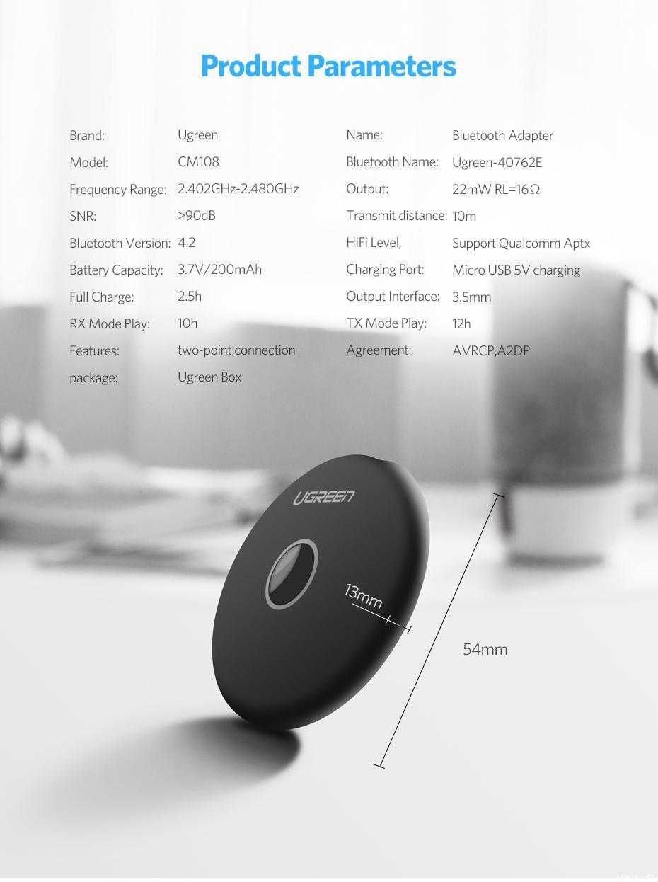 UGREEN Bluetooth Transmitter/Receiver