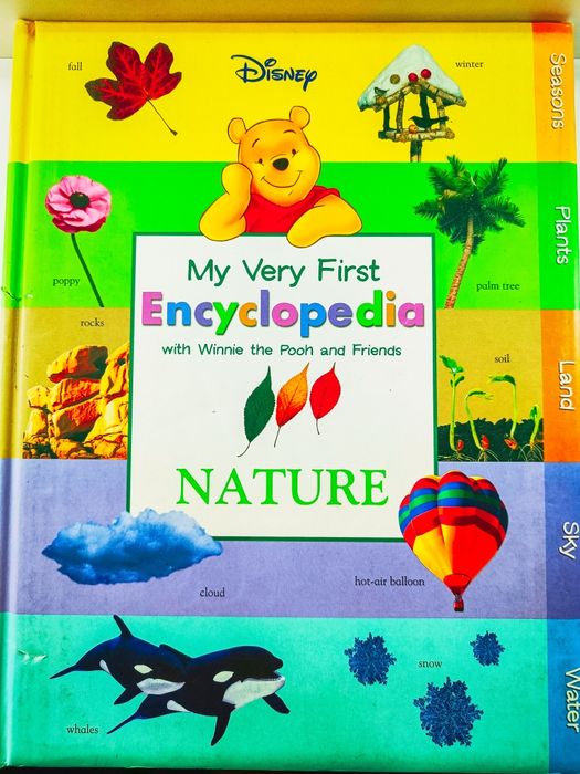 Энциклопедия Про Природу на английском для детей и взрослых.