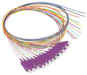 Set 12 pigtail-uri colorate SC/UPC MM OM4 1.5M