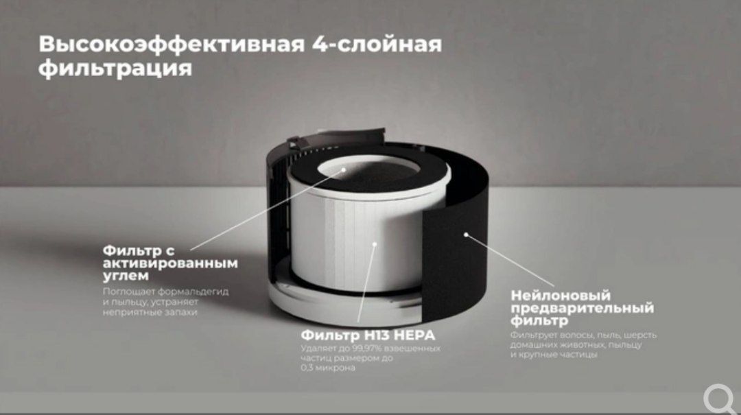 Увлажнитель воздуха и очиститель воздуха доставка есть