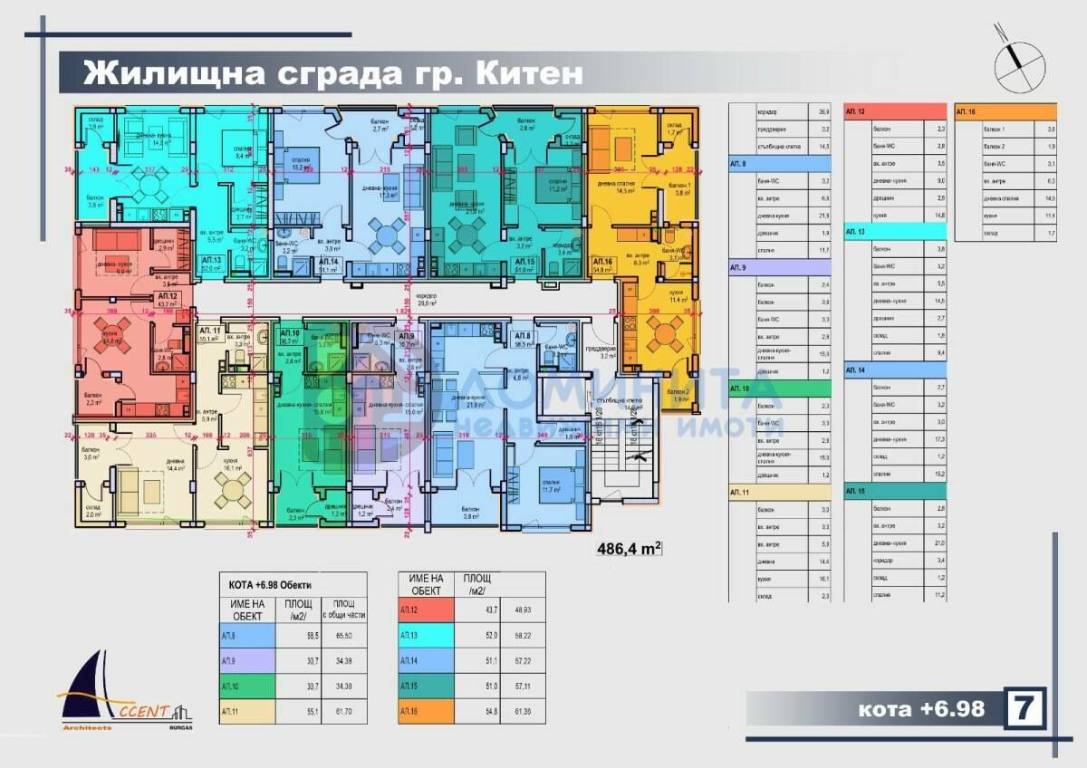 Предстоящо строителство, студио, гр. Китен
