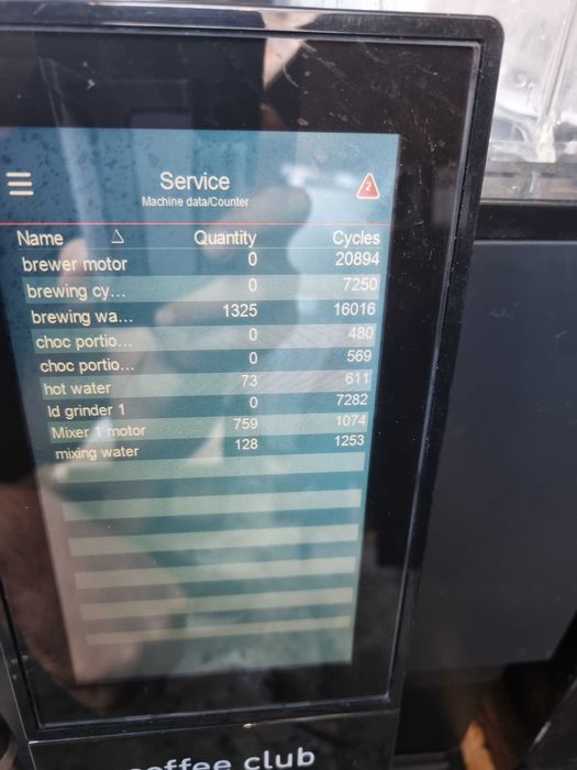 Espressor/Aparat de cafea WMF 1100S/ Schaerer coffee club