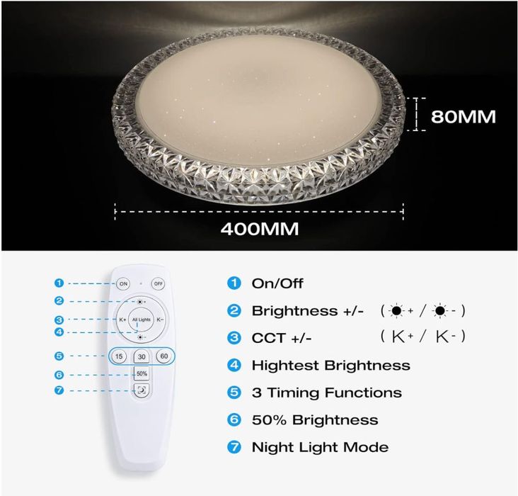 LED Таванна Лампа Димируема 3000K- 6500K  с Дистанционно