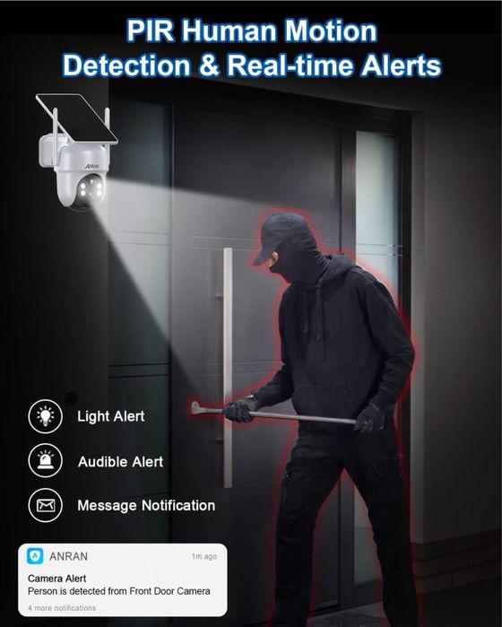 Camere supraveghere incarcare solara