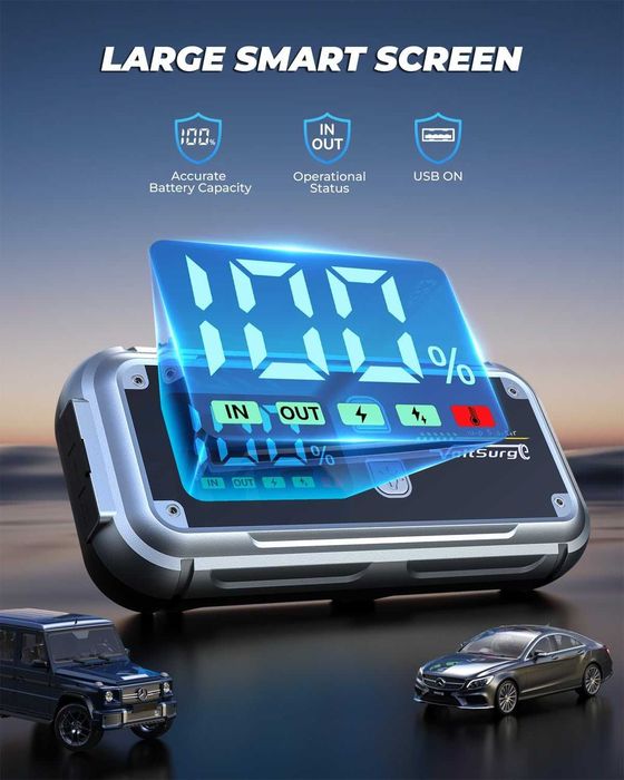 5000A / 2150mAh VoltSurge джъмп стартер, 12V бензин / дизел, QC3.0...