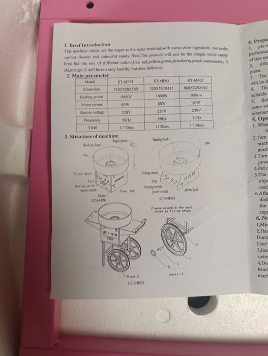 Mașina de vată de zahăr