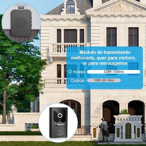 !АКЦИЯ Blulory Умный дверной звонок X6 Smart Door Bell