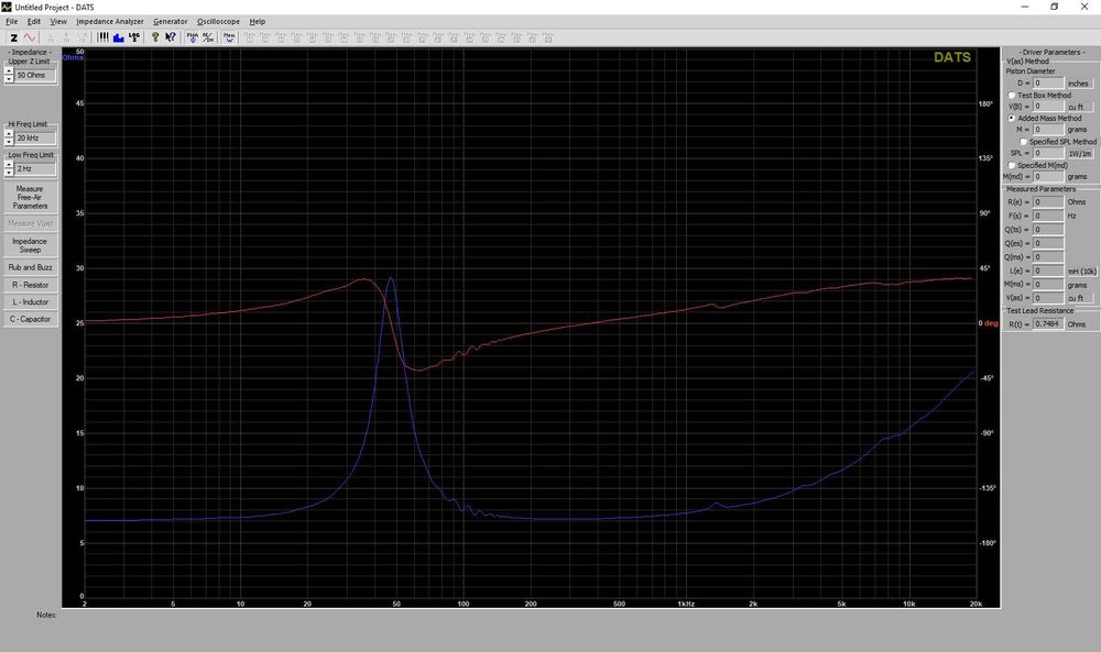 Masuratori,calibrari,parametri T.S. si SPL al boxelor (difuzoarelor)