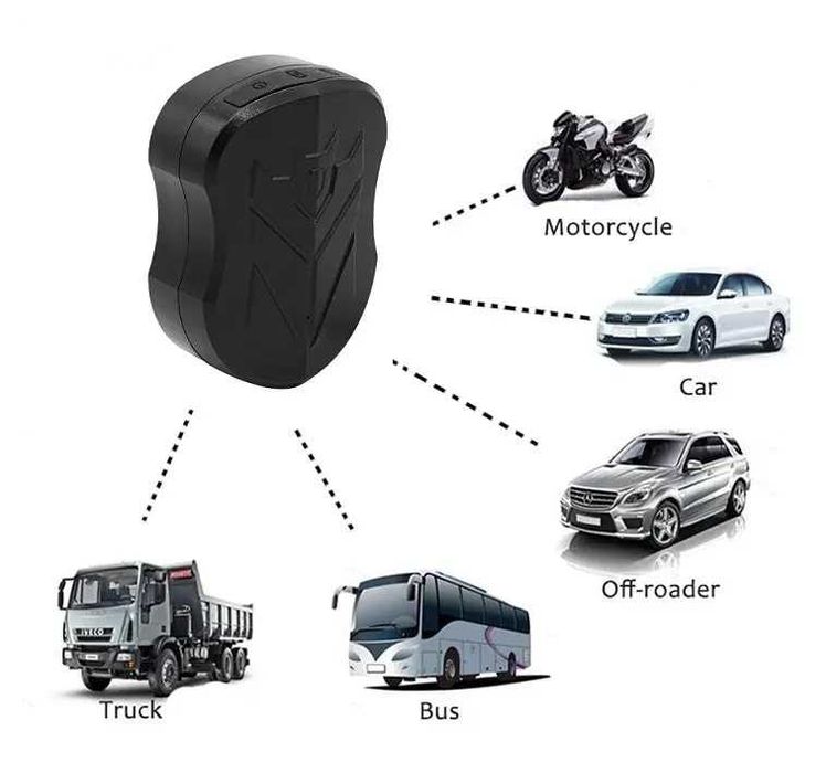 GPS Tracker Auto TSS-ST-905, Localizare GPS, GSM,cu magnet