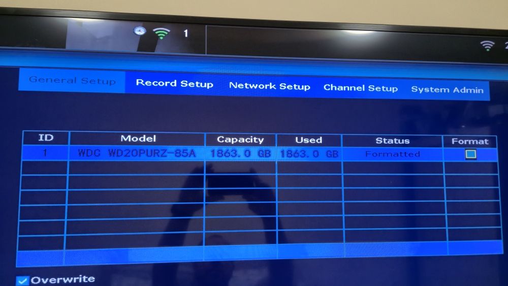 Sannce безчична система за видео наблюдения