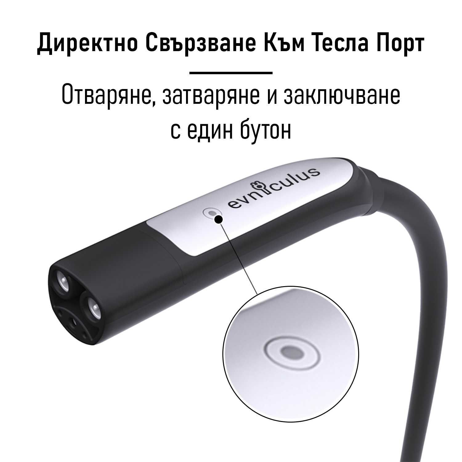 7 кВт Зарядна Станция за Тесла Зарядно NACS Tesla 8-32A (WiFi+App)