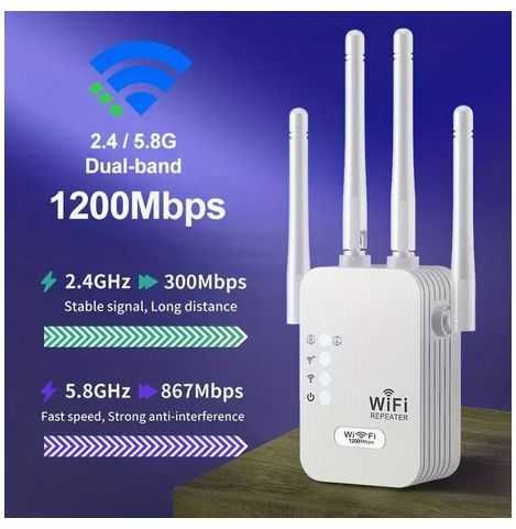 Безжичен WiFi ретранслатор- рутер-усилвател 2.4G за дълъг обхват