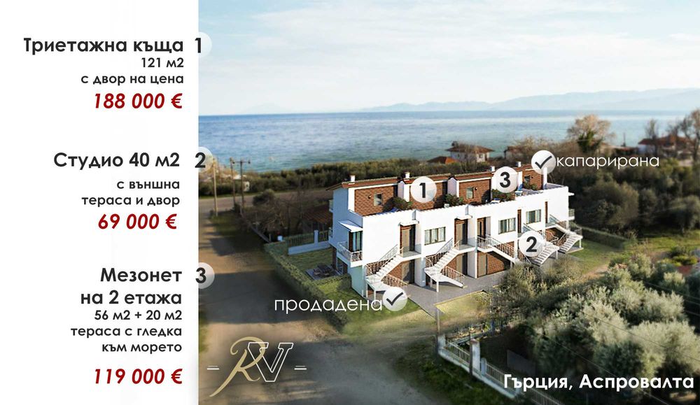 Студиа и мезонети в затворен комплекс от 69 000 евро