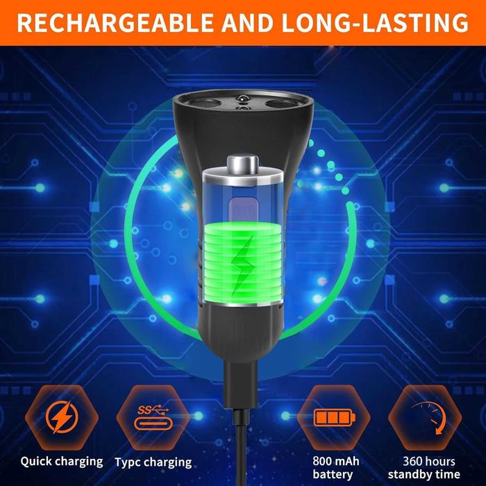 Dispozitiv Ultrasonic Anti-Lătrat Câini, Portabil