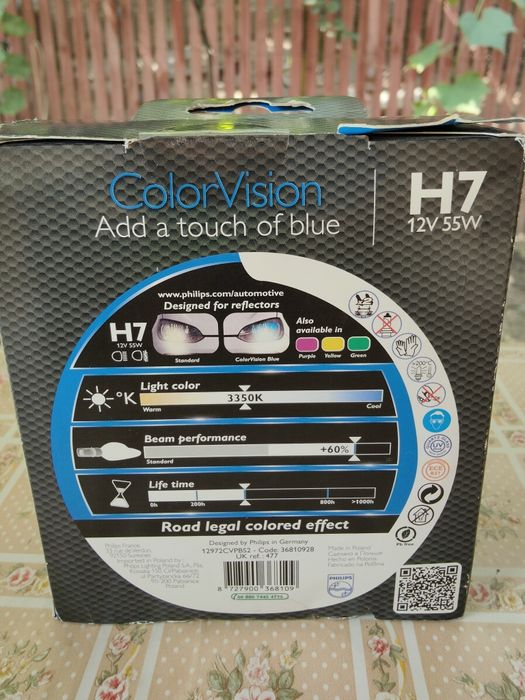 Philips h7 color vision