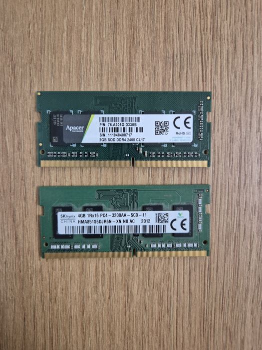 Оперативная память для ноутбука DDR4
