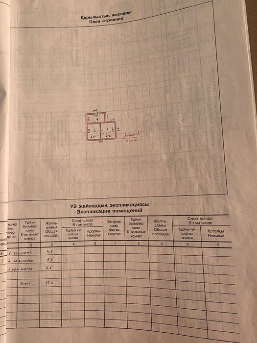 Продам дачный участок