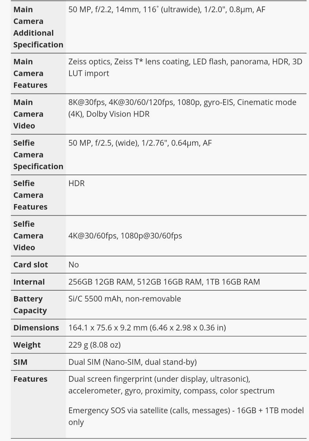 Vivo X100 Ultra 5G Dual sim