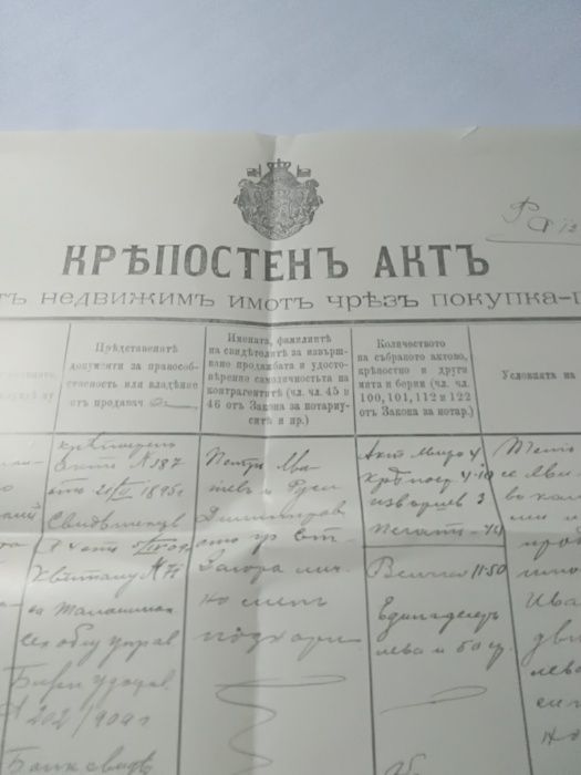 От 1909 г, Нотариален Акт