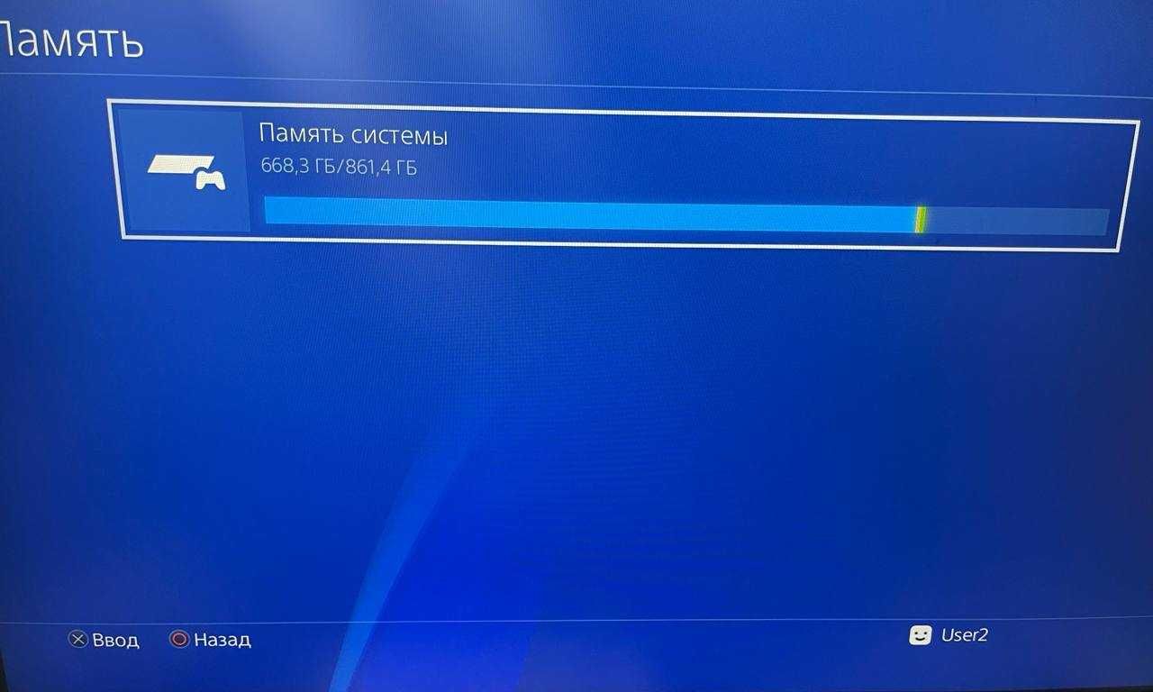 Ps4 slim 1tb + два джойстика