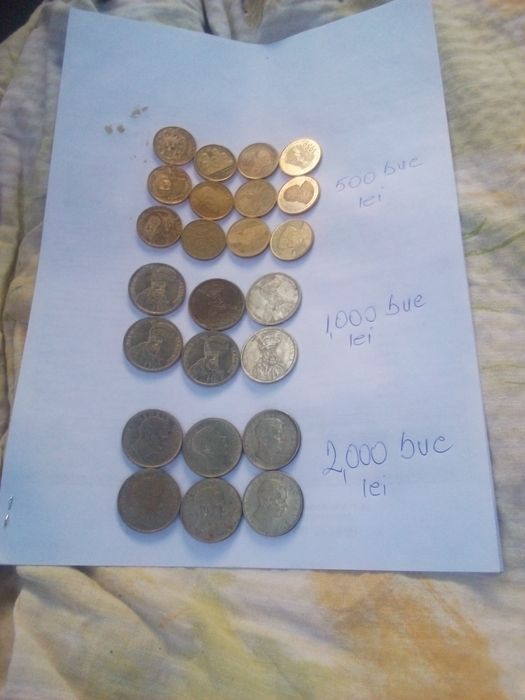 Monede vechi românești relații la numărul de telefon.