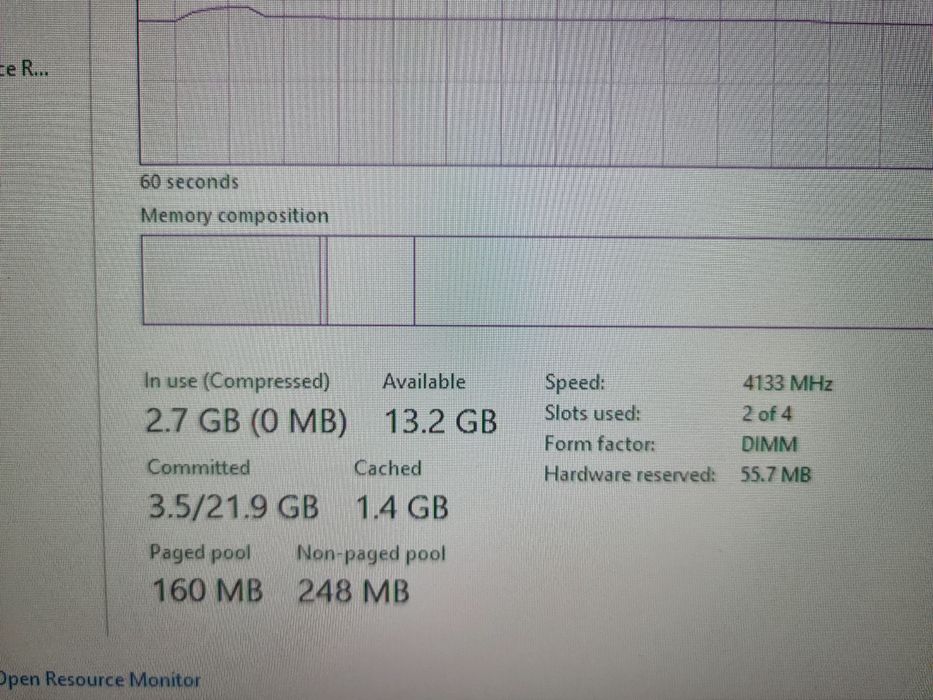 Procesor Ryzen 7 3800x + Aorus B550I PRO AX + 16gb ram 4133MHz