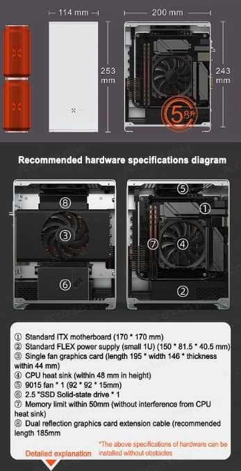 Ултракомпактна компютърна кутия SFF 5л, като Apple. Mini ITX Flex 1U